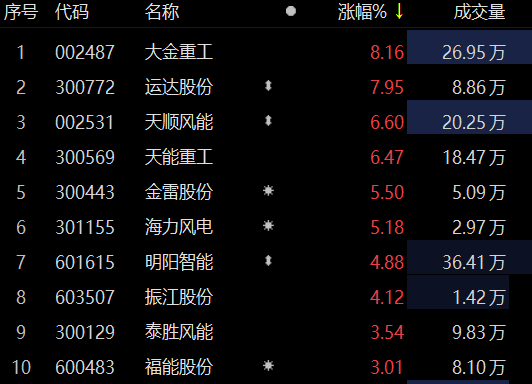 中国重工重组最新消息,中国重工重组进展动态