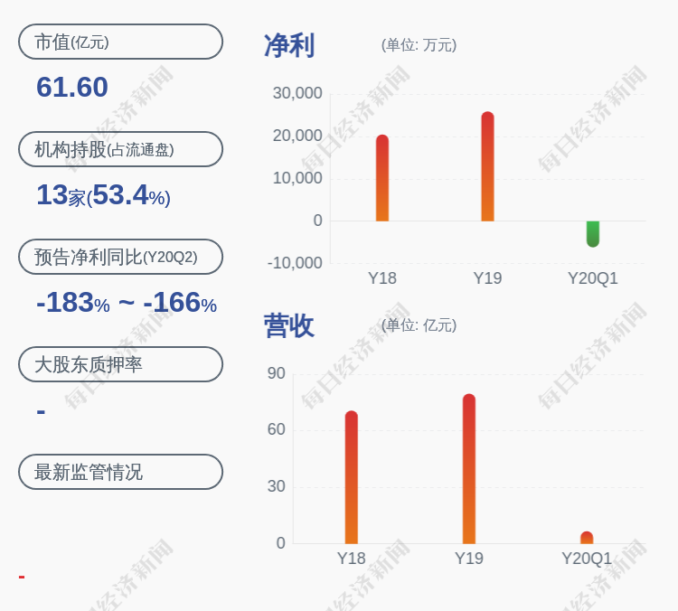 岭南控股最新消息,“岭南控股最新资讯发布”