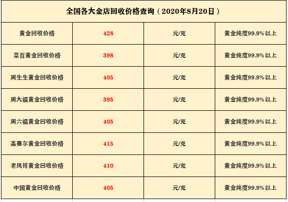 天天酷跑最新版人物,“天天酷跑新版角色大全”