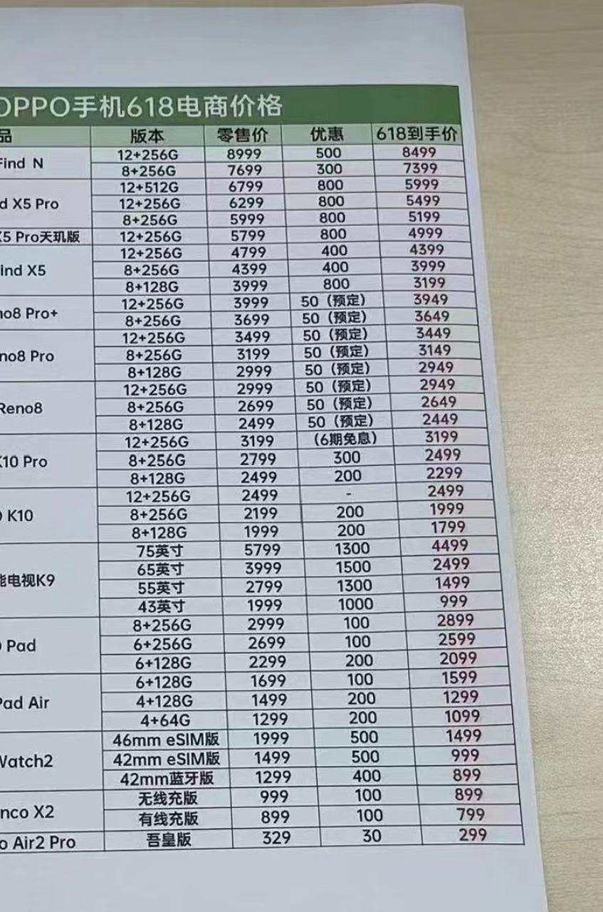 0p0p手机最新款报价查询,0p0p手机新款价格一览