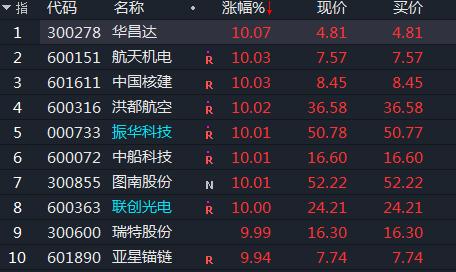 光启技术最新消息,光启科技最新资讯