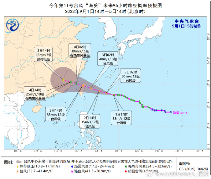 透视盘点 第540页