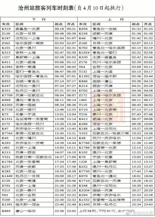 最新列车时刻表,最新列车时刻资讯