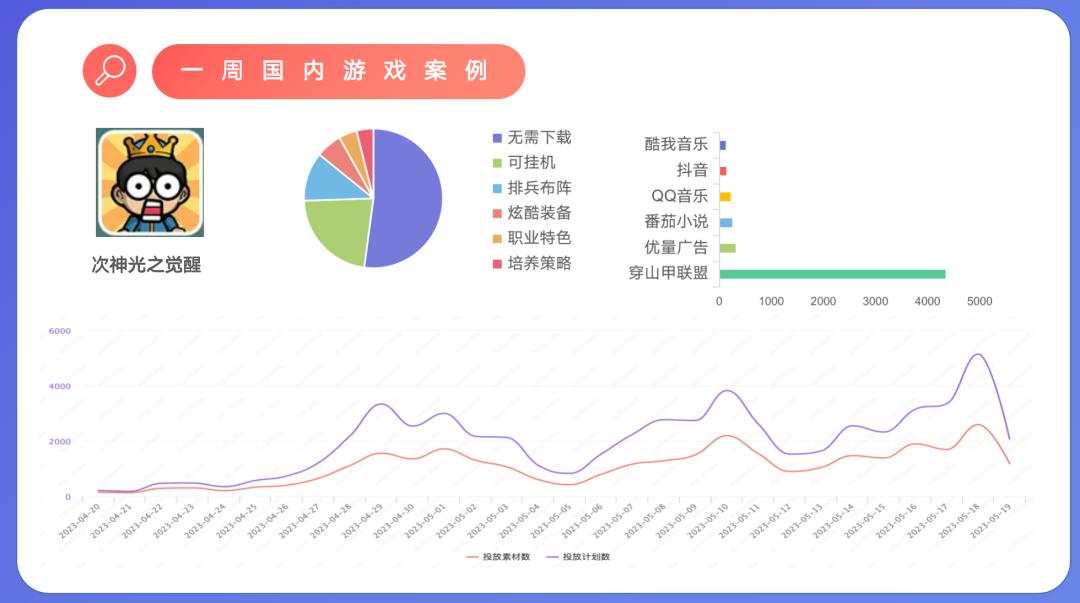 最新上线的棋牌,全新推出的棋牌游戏