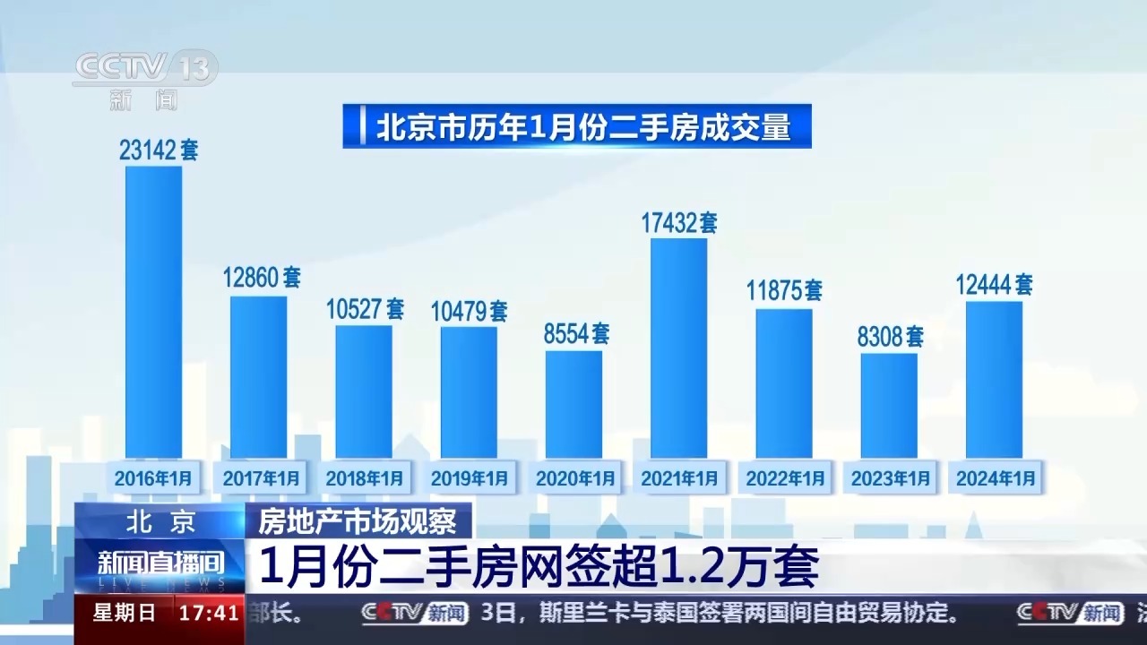 印度看中国三泰虎最新,“印度视角：三泰虎眼中的中国新动态”