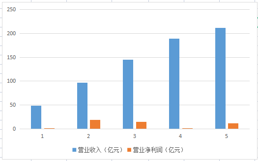 华友钴业最新消息,华友钴业资讯速递