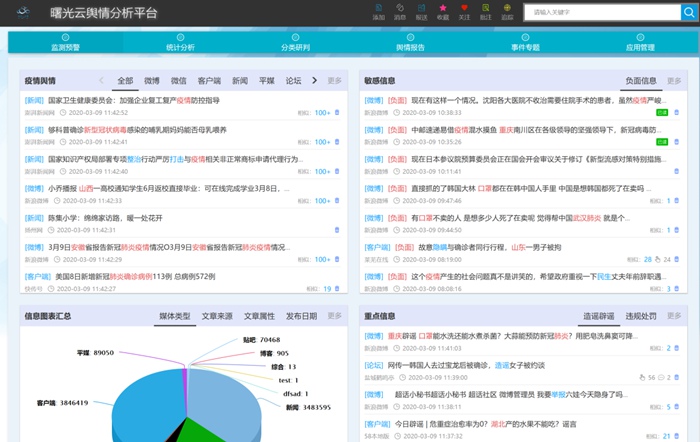 中科曙光最新消息,曙光信息科技最新动态