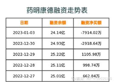 药明康德最新消息,药明康德资讯速递