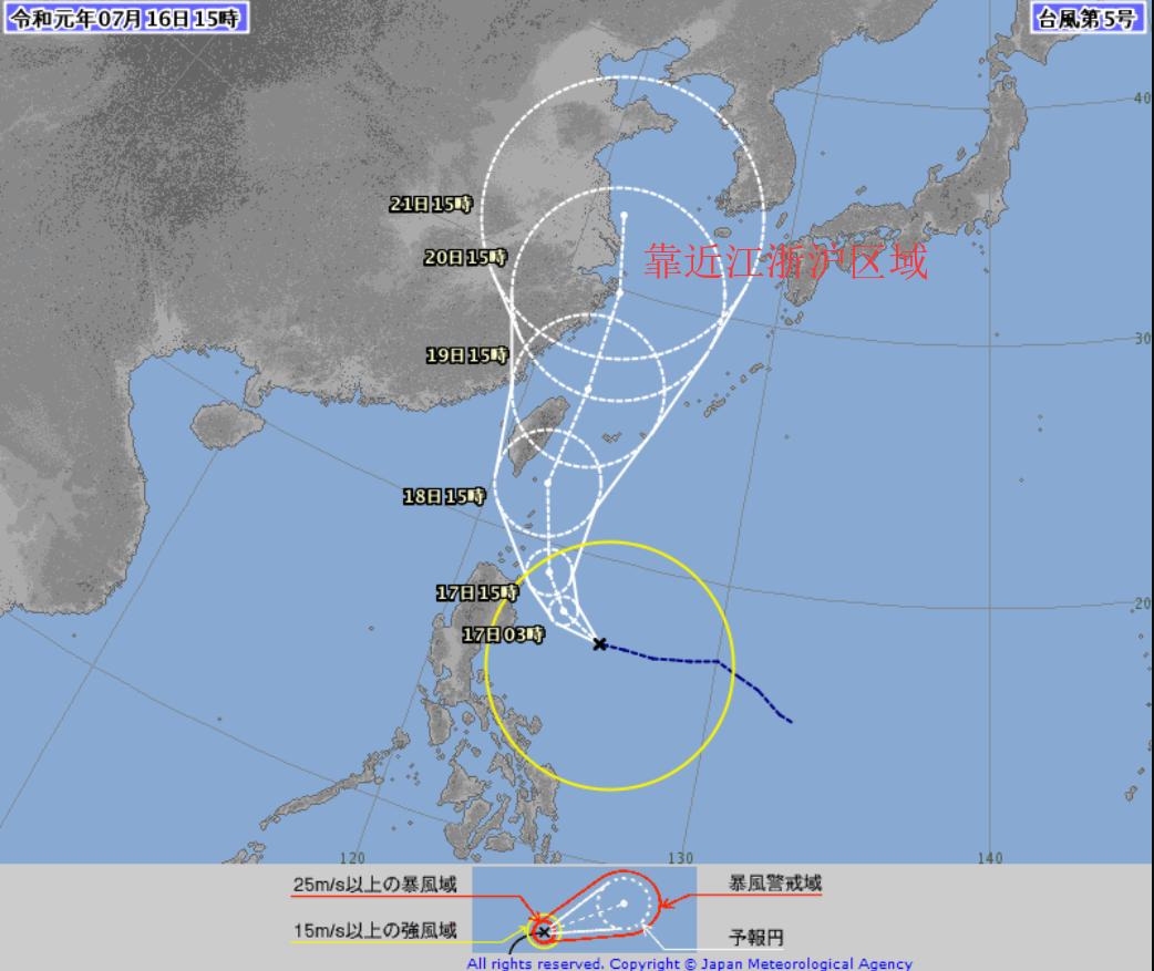 专题快报 第534页