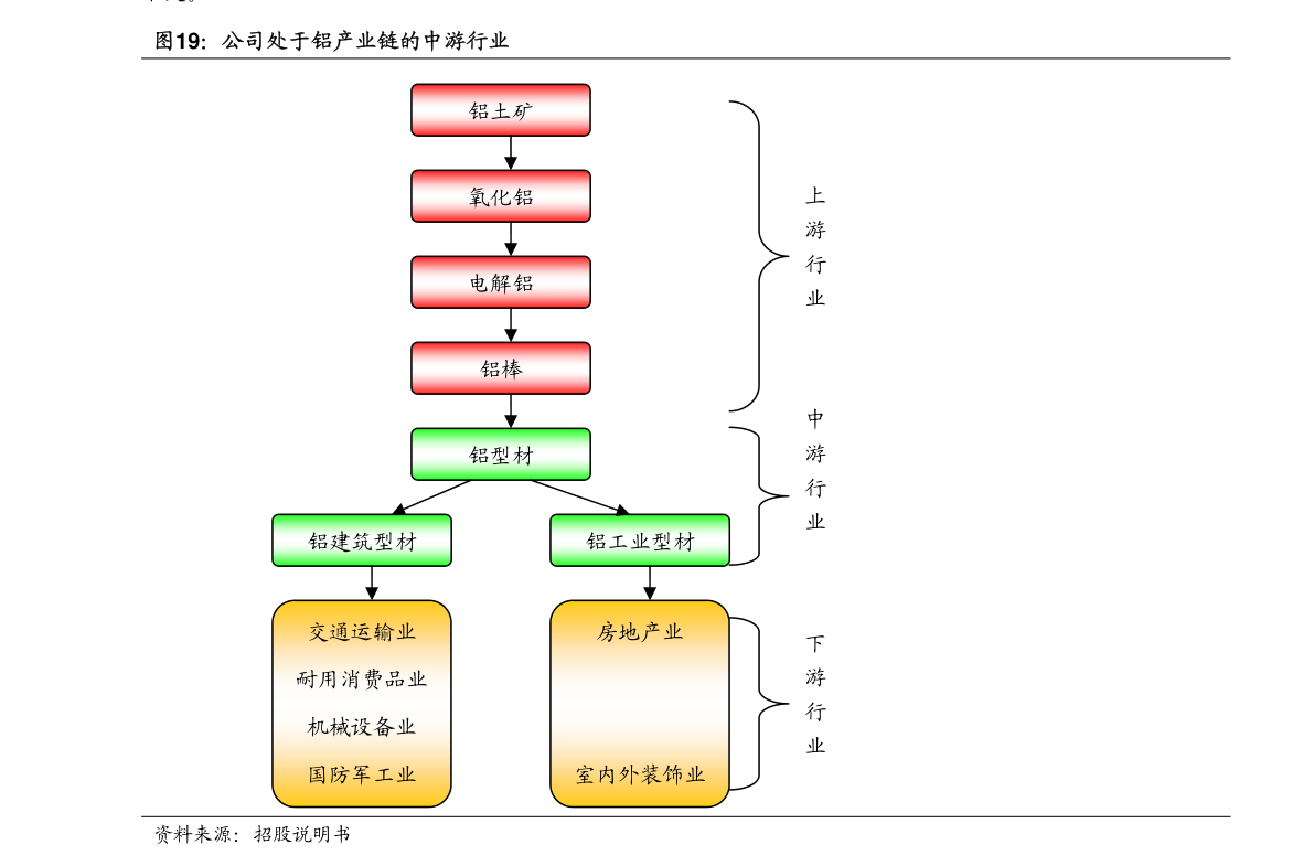 银河徜徉 第4页