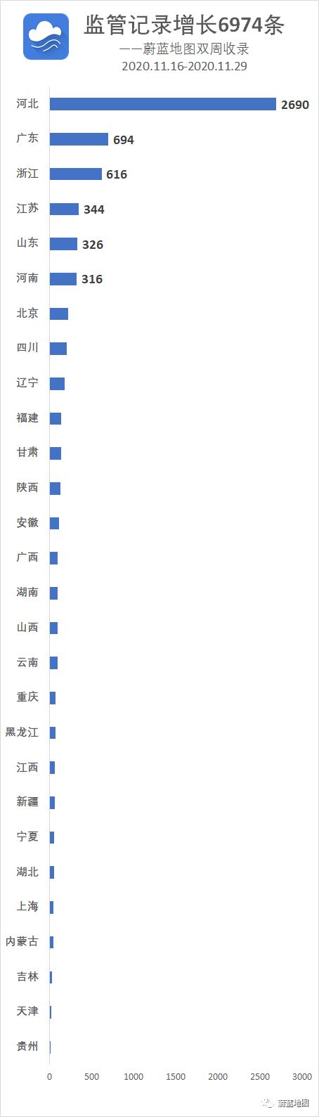 地图最新,实时更新，地图资讯详尽呈现。