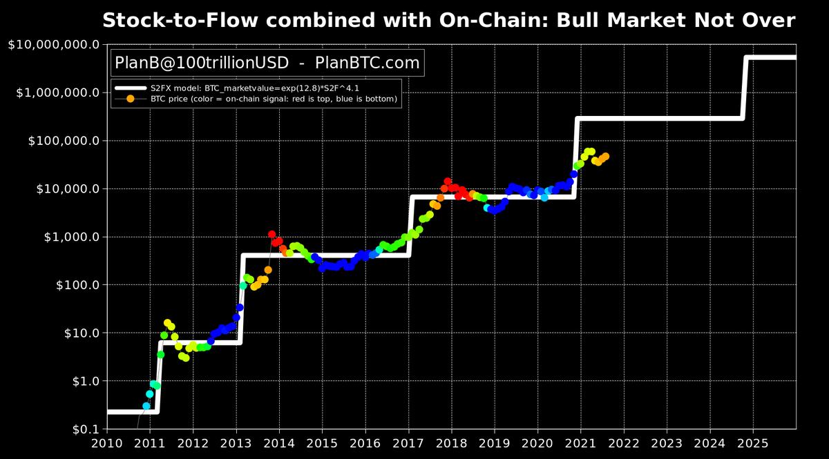 btc,加密货币市场领军者比特币（BTC）持续引发热议。