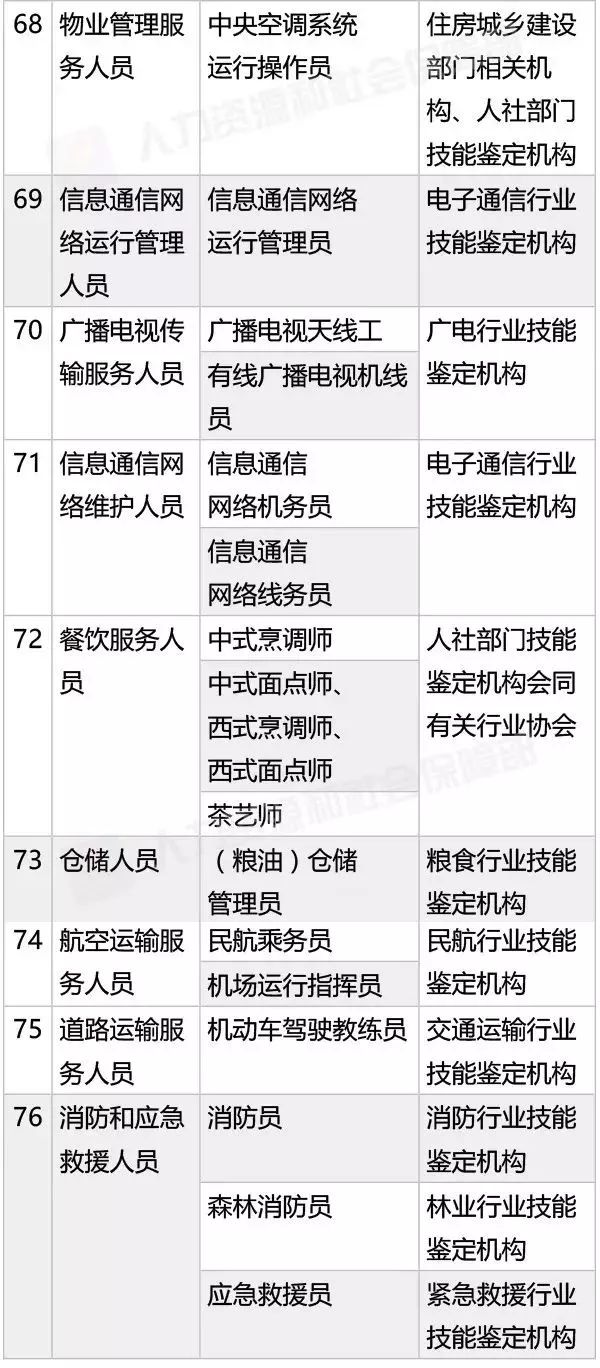 最新定额,行业首提“最新定额标准”。