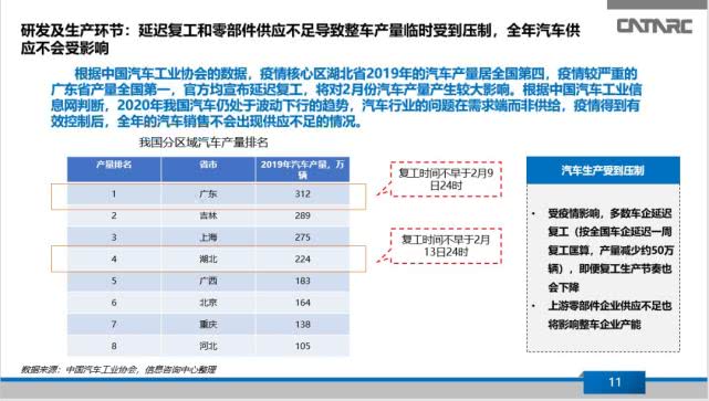 最新疫情报告,权威发布：最新疫情态势分析报告