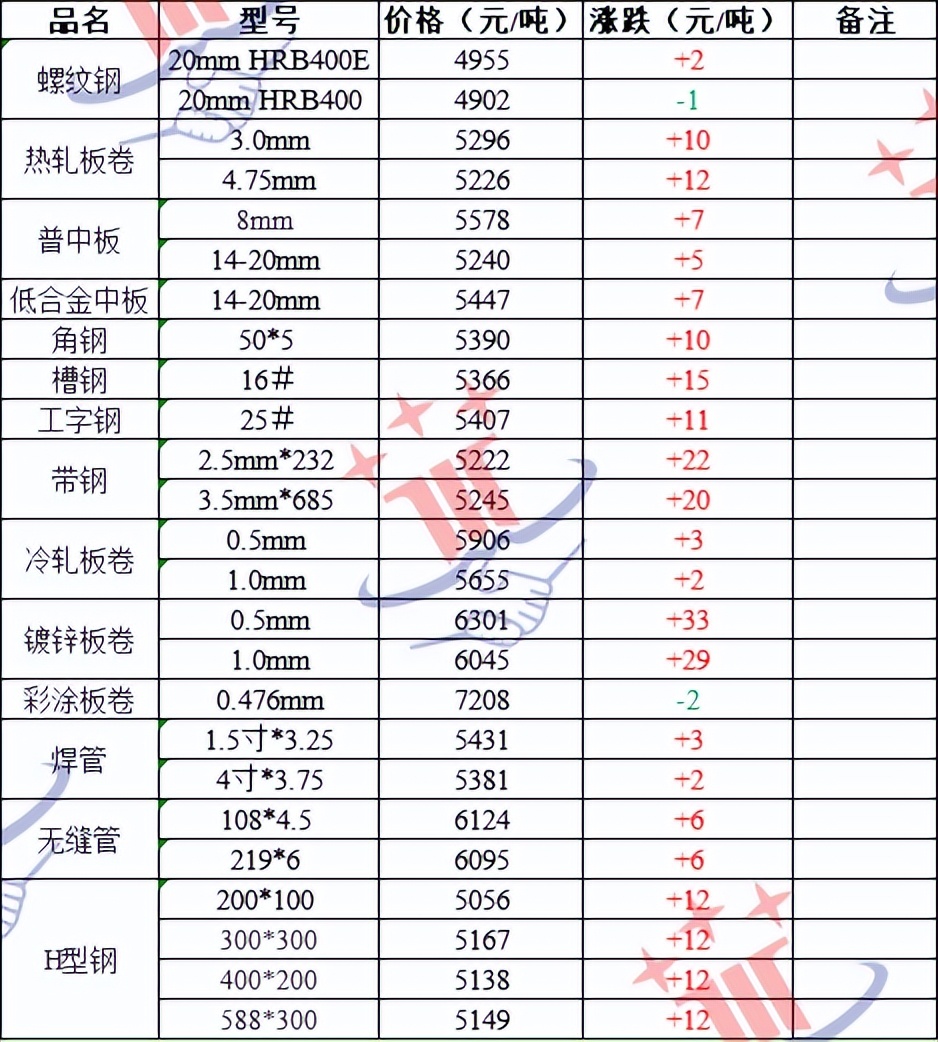 城口最新杀人案件揭秘：警方紧急调查引发社会关注与恐慌，真相究竟是什么？