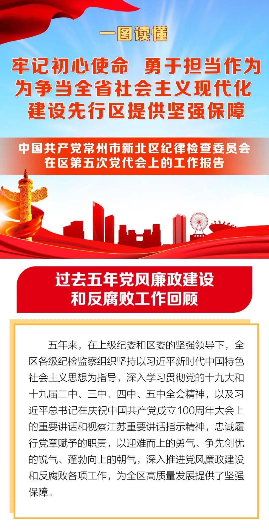 常州新北区招聘信息最新招聘,常州新北区最新发布，求职者必看招聘资讯！