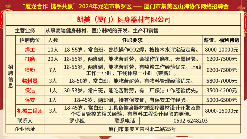 漳州最新招聘,漳州地区最新职位招纳火热进行中！