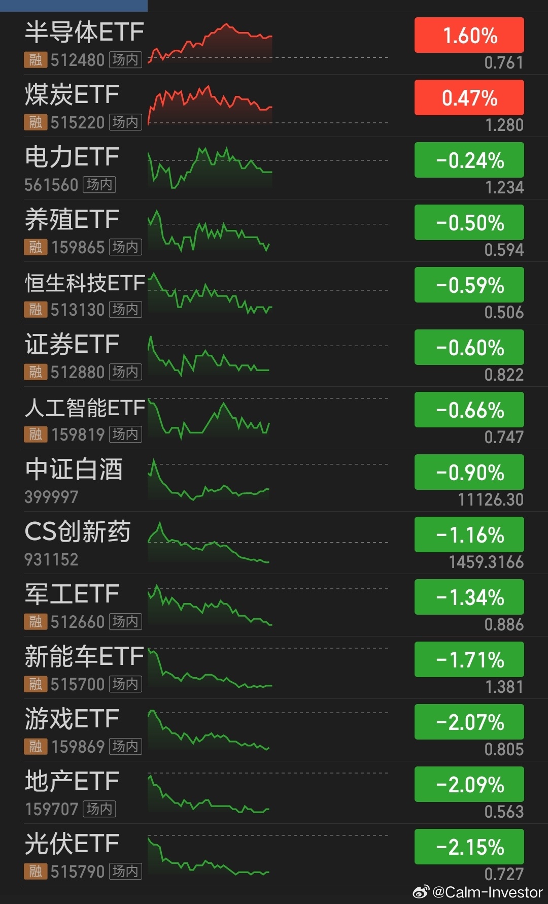 聚焦快读 第528页