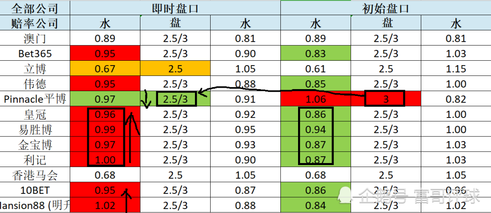 德乙最新比分及积分榜,德乙最新赛果与排行榜