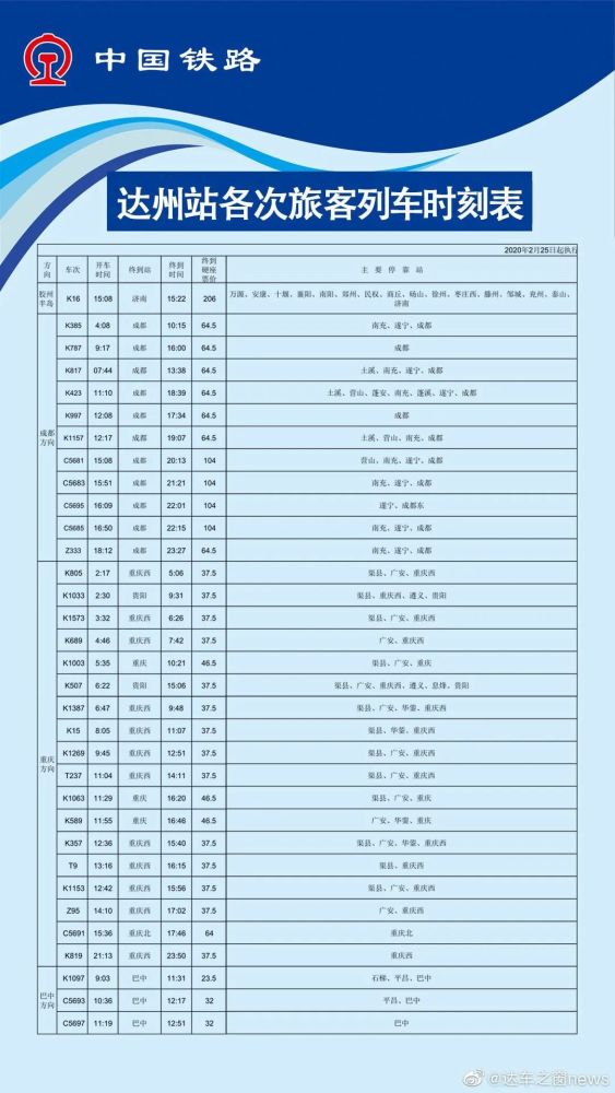 达州火车站时刻表最新,达州火车站最新时刻表出炉，详尽资讯同步更新。