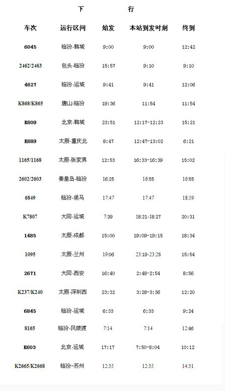 火车时刻表 最新,实时更新，详尽版火车时刻表新鲜出炉。