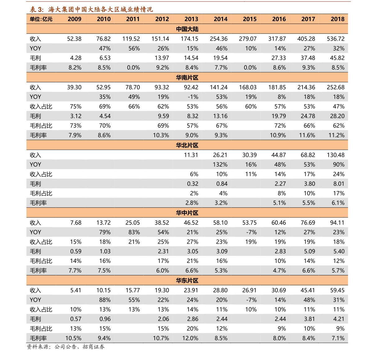 600795国电电力最新消息,国电电力最新动态聚焦热点。