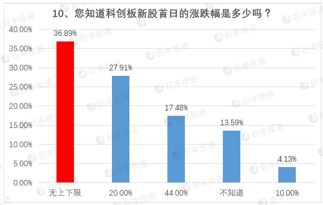 莎头,最新财经动向，＂莎头＂成为市场焦点。