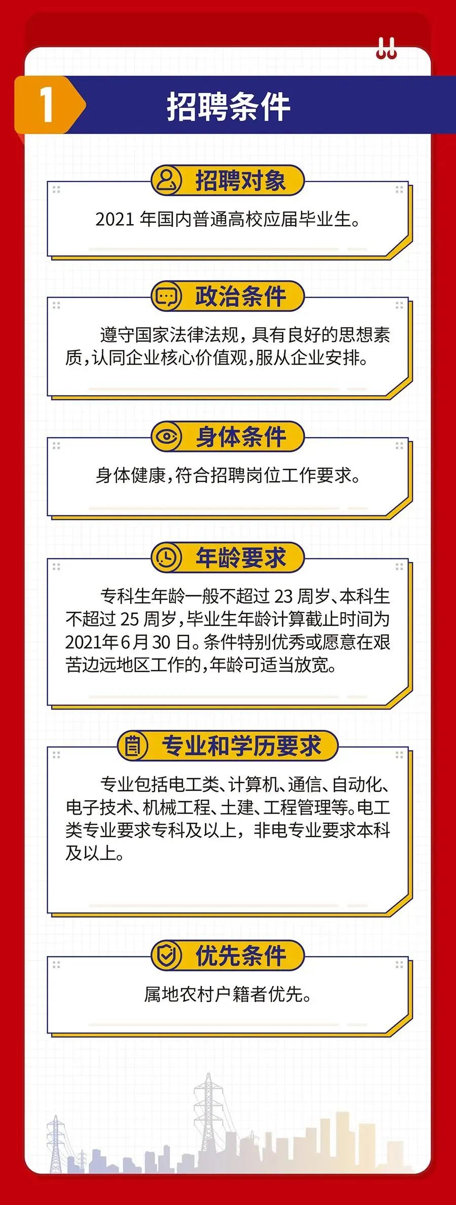 今日最新招聘,前沿职位速递，今日招聘资讯全览。