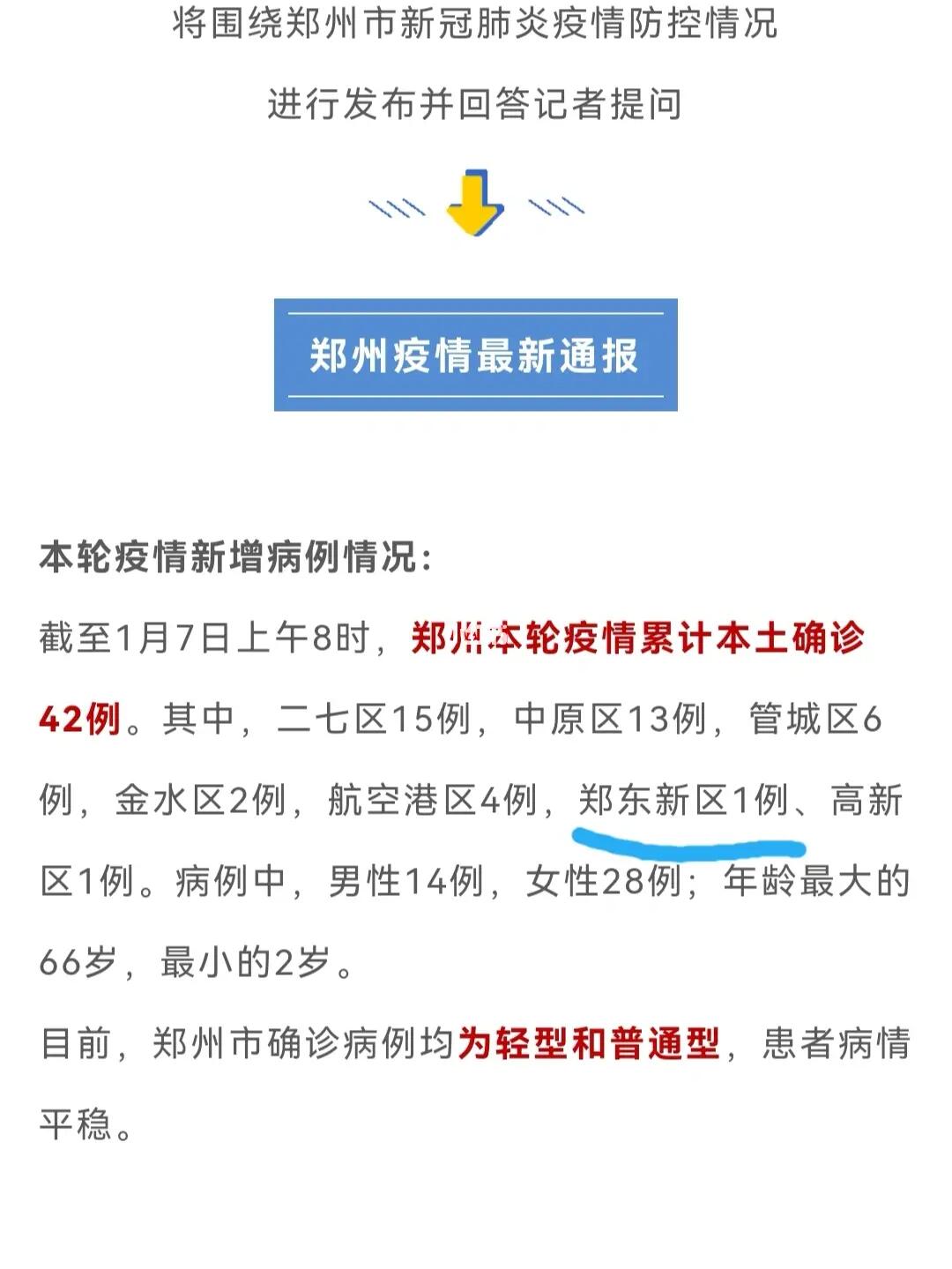 郑州疫情最新,郑州疫情最新进展持续更新中。