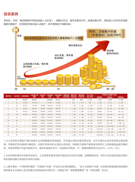 最新理财,创新趋势引领下的最新财富管理策略