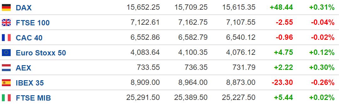 美联储最新消息公布,美联储最新动态揭晓