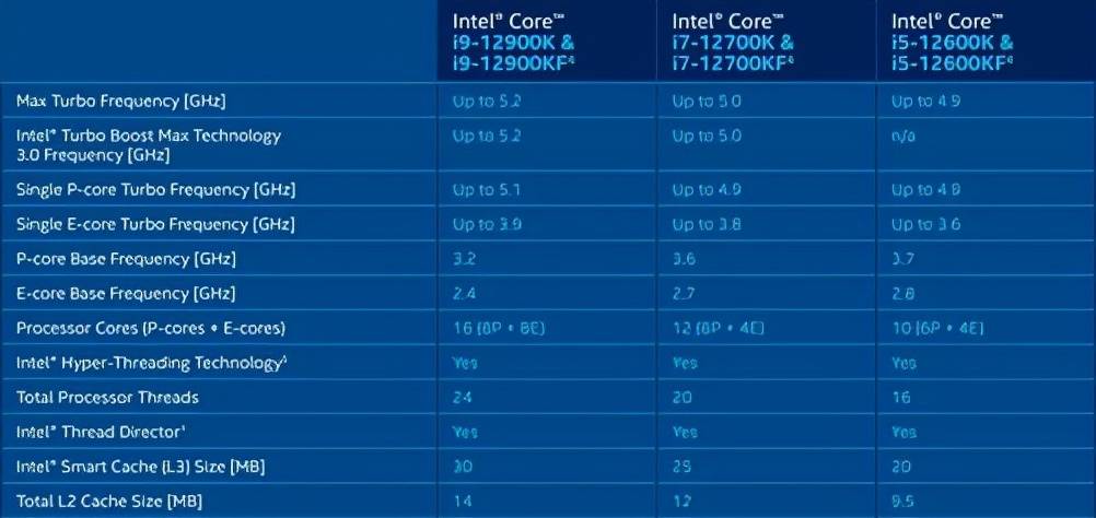 i5最新,i5系列新旗舰版震撼登场。