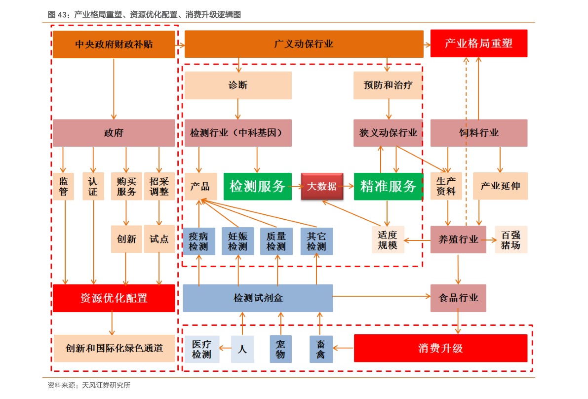 美国最新行情,美市最新动态