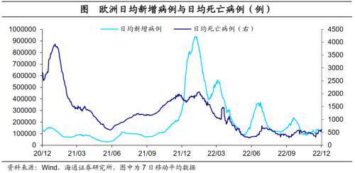 泰国最新疫情,泰国疫情态势持续更新，最新数据令人关注。