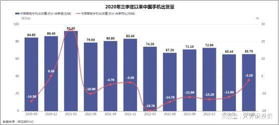 科创50,引领创新前沿的科技股风向标