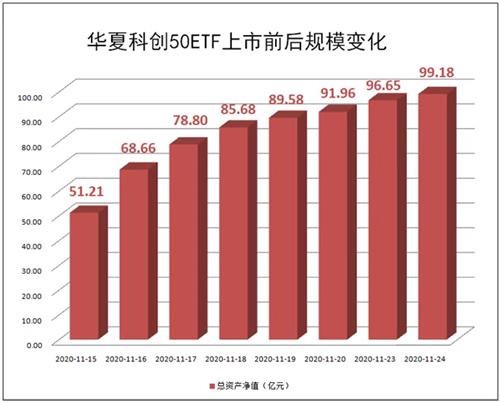 墨魂深海 第4页