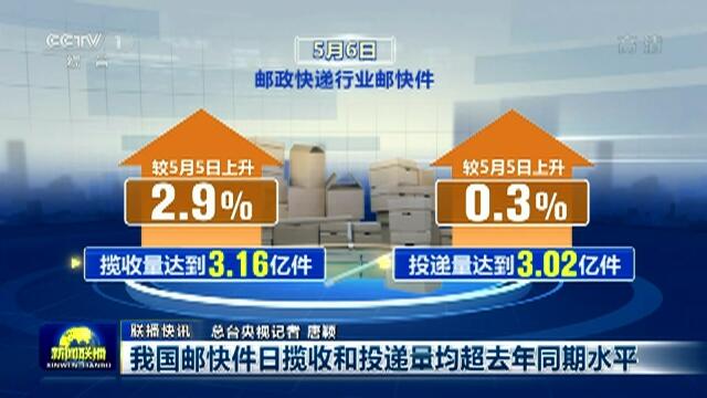 新闻联播最新消息,实时播报最新动态