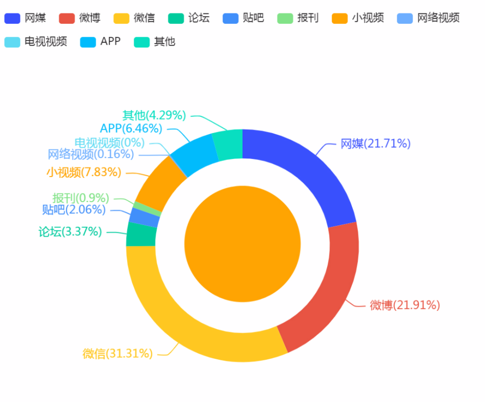 邢台市最新消息,邢台市最新动态，聚焦民生热点。