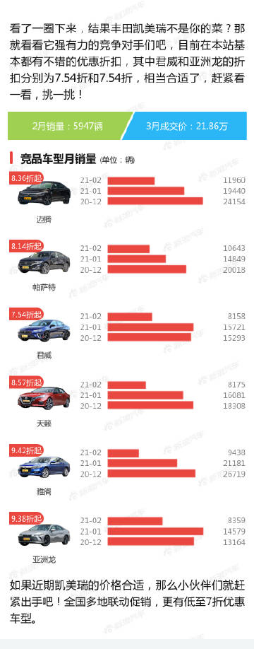 汽车报价最新,汽车市场最新行情速览。