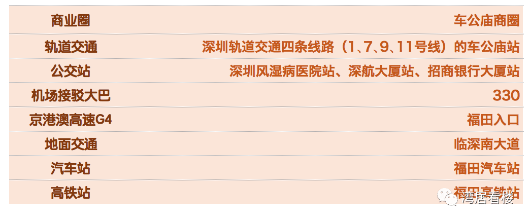 公寓政策最新消息,最新公寓政策动态