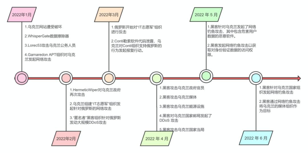 apt,灵活的＂或＂便捷的