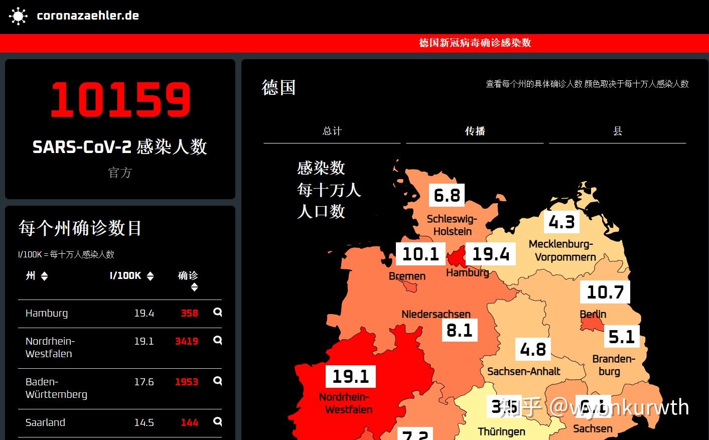 德国疫情最新情况,德国疫情实时动态