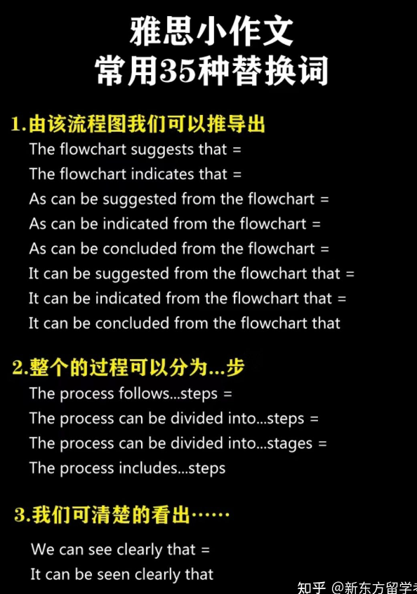 最新勒,“最新勒”一词可替换为：“最新揭晓的成果”。