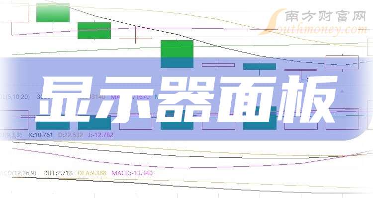 科创50,科技创新龙头股集体飙升。