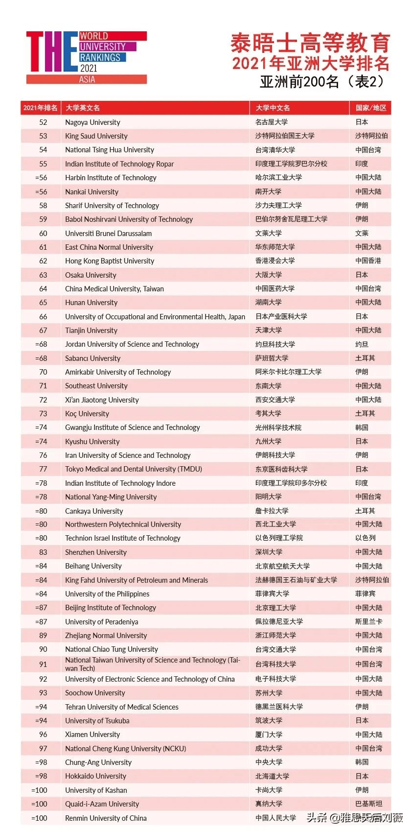 肺栓塞最新指南,肺栓塞诊疗新标准