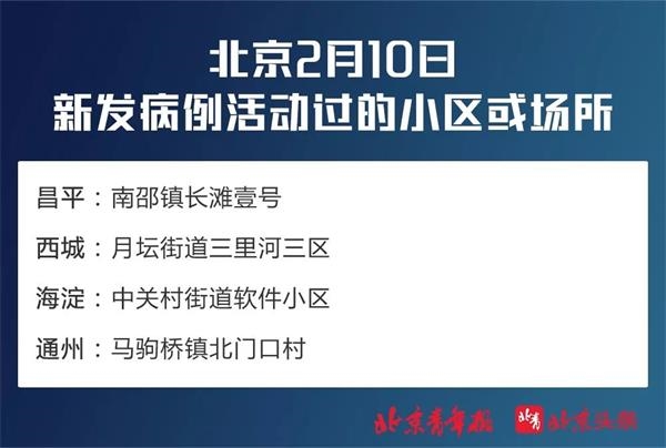 北京市疫情最新情况,北京疫情最新动态