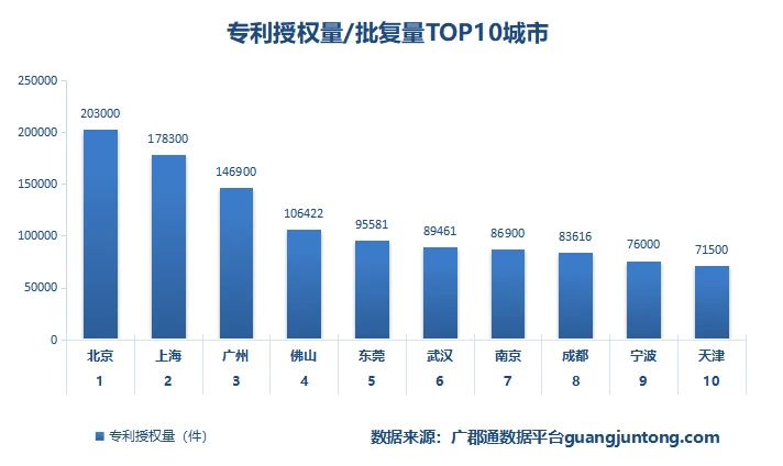 最新环牧,引领行业的尖端环牧技术。