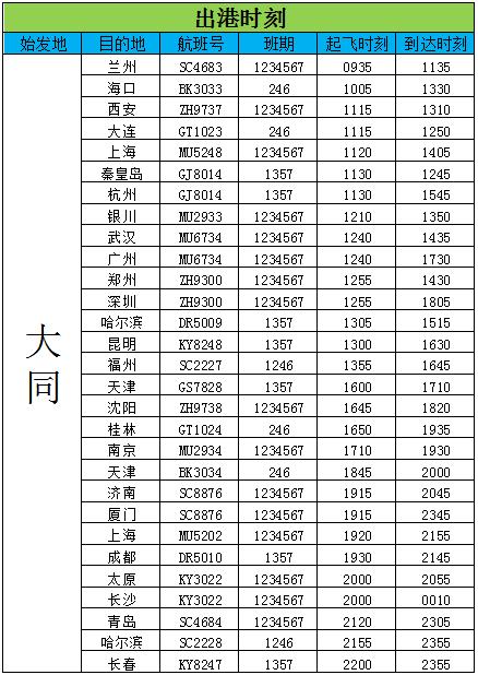 航班时刻表查询最新,最新航班时刻表检索