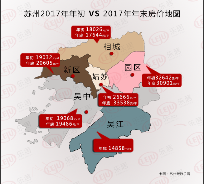 苏州最新房价,苏州楼市再现新高峰，最新房价刷新纪录。