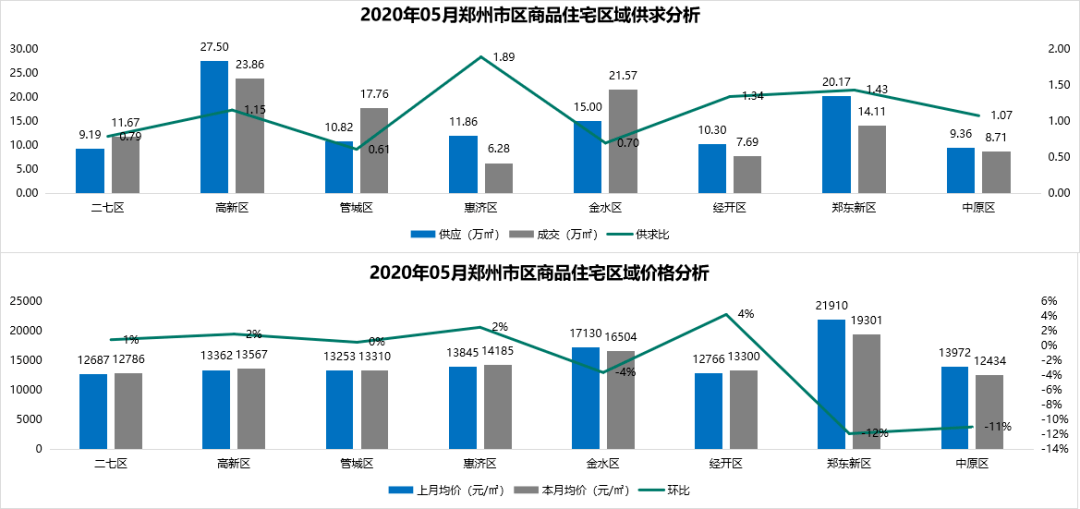 今日废品价格最新行情,“最新动态：今日废品市场行情解读”